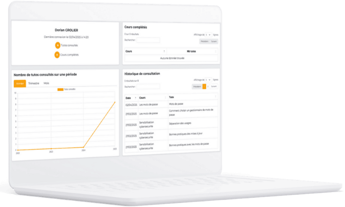 Interface Manager